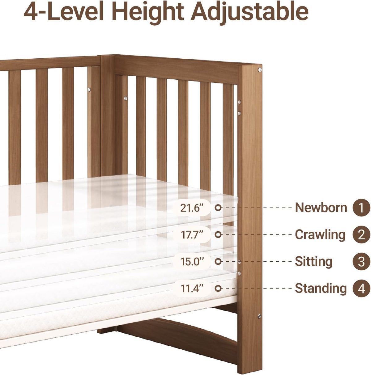 MAMAZING EvoNest 6-in-1 Convertible Baby Mini Crib with Wheels
