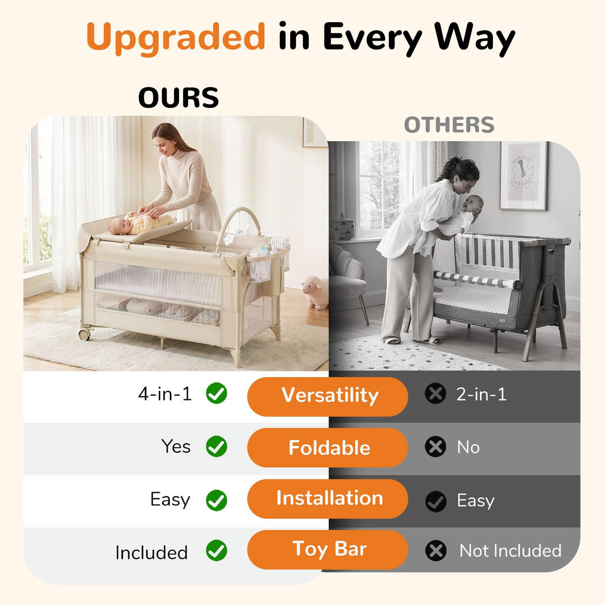 4 in 1 Foldable Pack and Play with Bassinet and Changing Table, Bedside Crib Sleeper with Mattress, Mosquito Net and Toy Bar for Newborn to Toddler, Beige