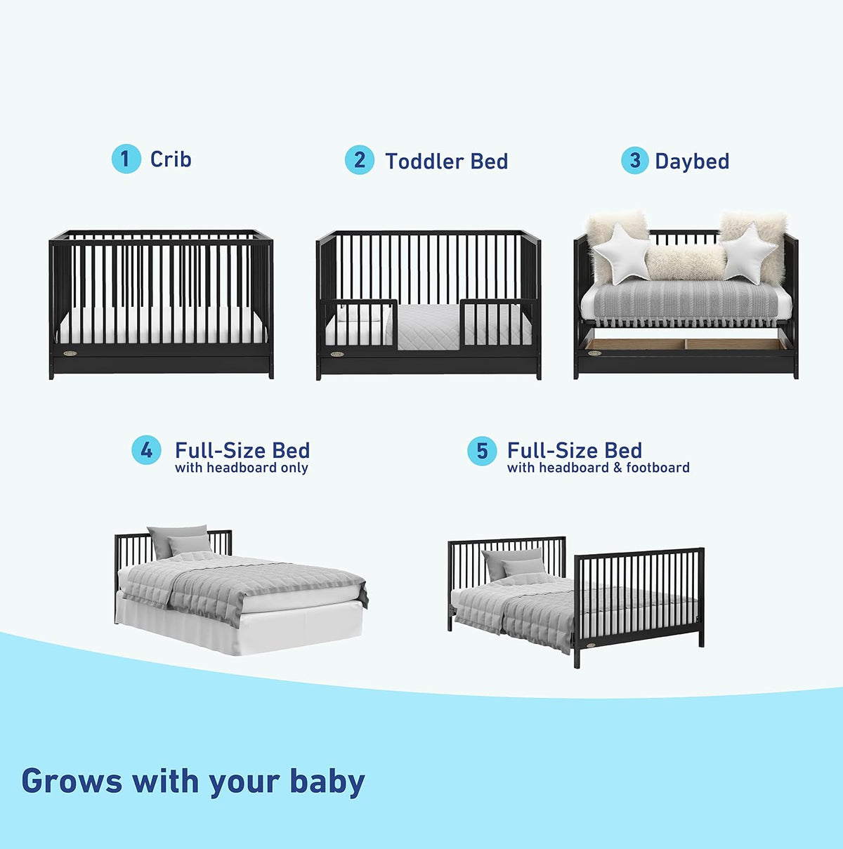 Graco Teddi 5-in-1 Convertible Crib with Drawer, Black