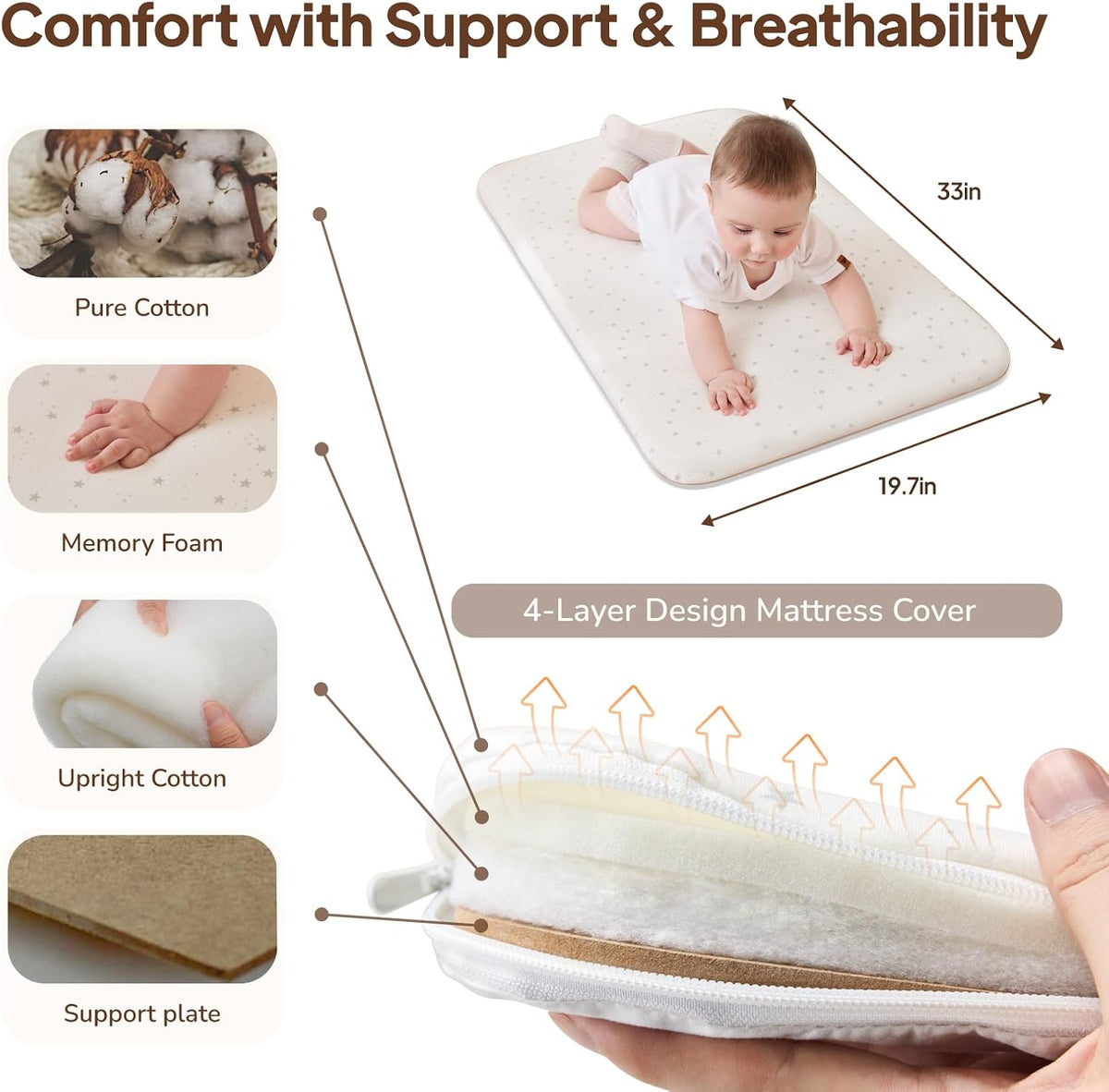 Tinyiota 3 in 1 Baby Bassinet,Rocking Bedside Crib Sleeper for Newborns