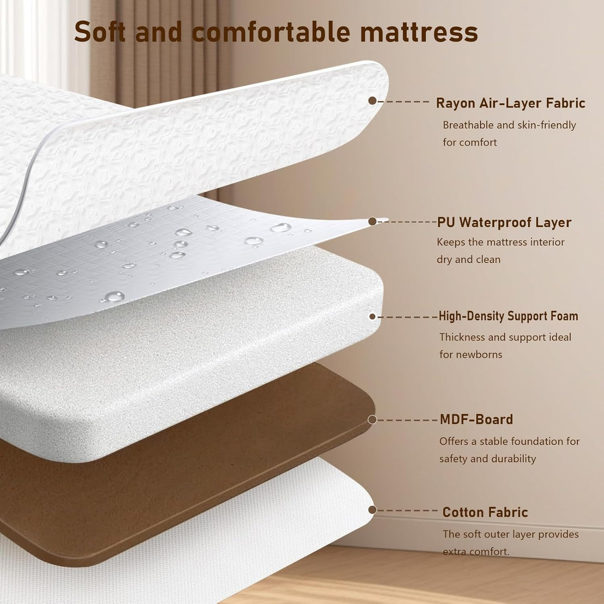 3 in 1 Baby Bassinet Bedside Sleeper,Bedside/Rocking Bassinet for Baby