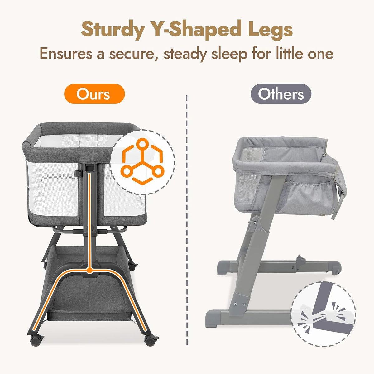 Papablic Baby Bassinet Bedside Sleeper with 6 Height Settings for Newborn