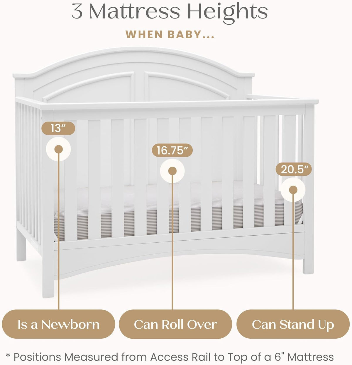 Delta Children Perry 6-in-1 Convertible Crib - Greenguard Gold Certified, Bianca White