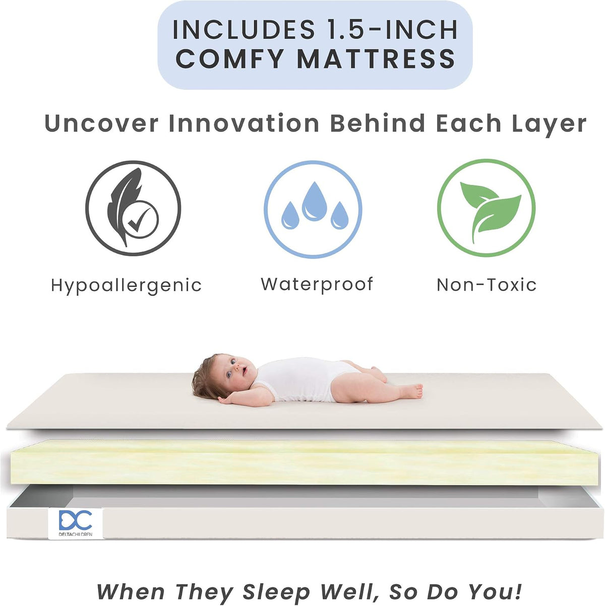 Delta Children Folding Portable Mini Baby Crib with 1.5-inch Mattress - Greenguard Gold Certified, White