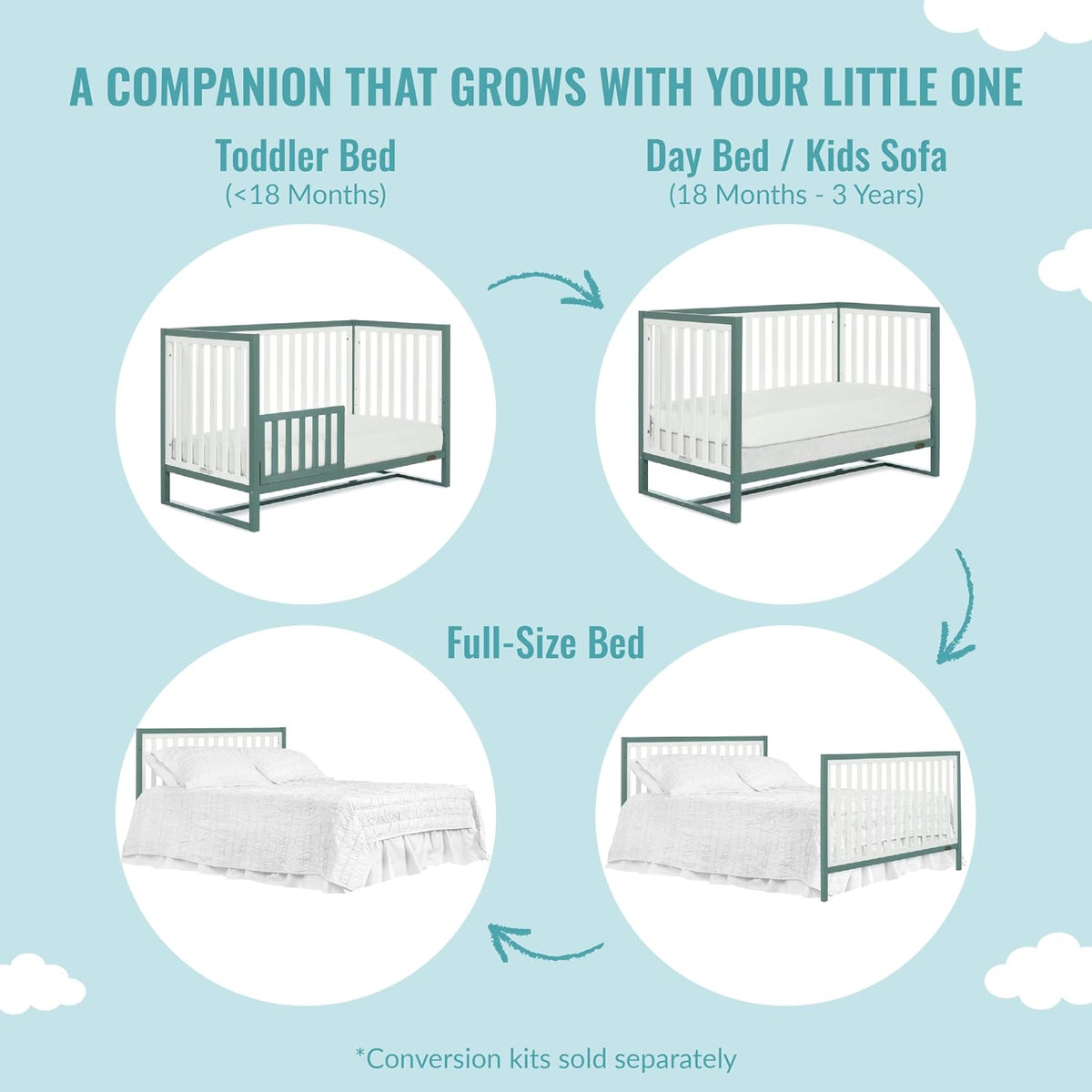 Dream On Me Arlo 5-in-1 Convertible Full-Size Baby Crib in Jungle Green, GreenGuard Gold & BSA, Converts to Toddler, Day & Full-Size Bed, 3 Mattress Heights, Non-Toxic Finish, Sustainable Pinewood