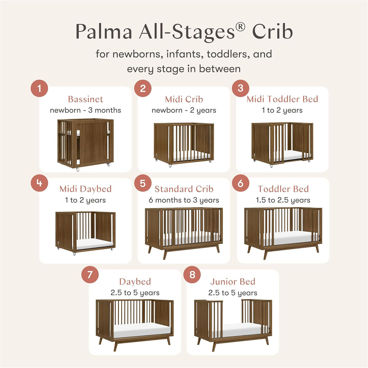 Babyletto Palma 8-in-1 Convertible All-Stages® Bassinet to Full-Size Crib in Natural Walnut, Greenguard Gold & FSC Certified, Portable & Adjustable with Select Conversion kit and Pads Included