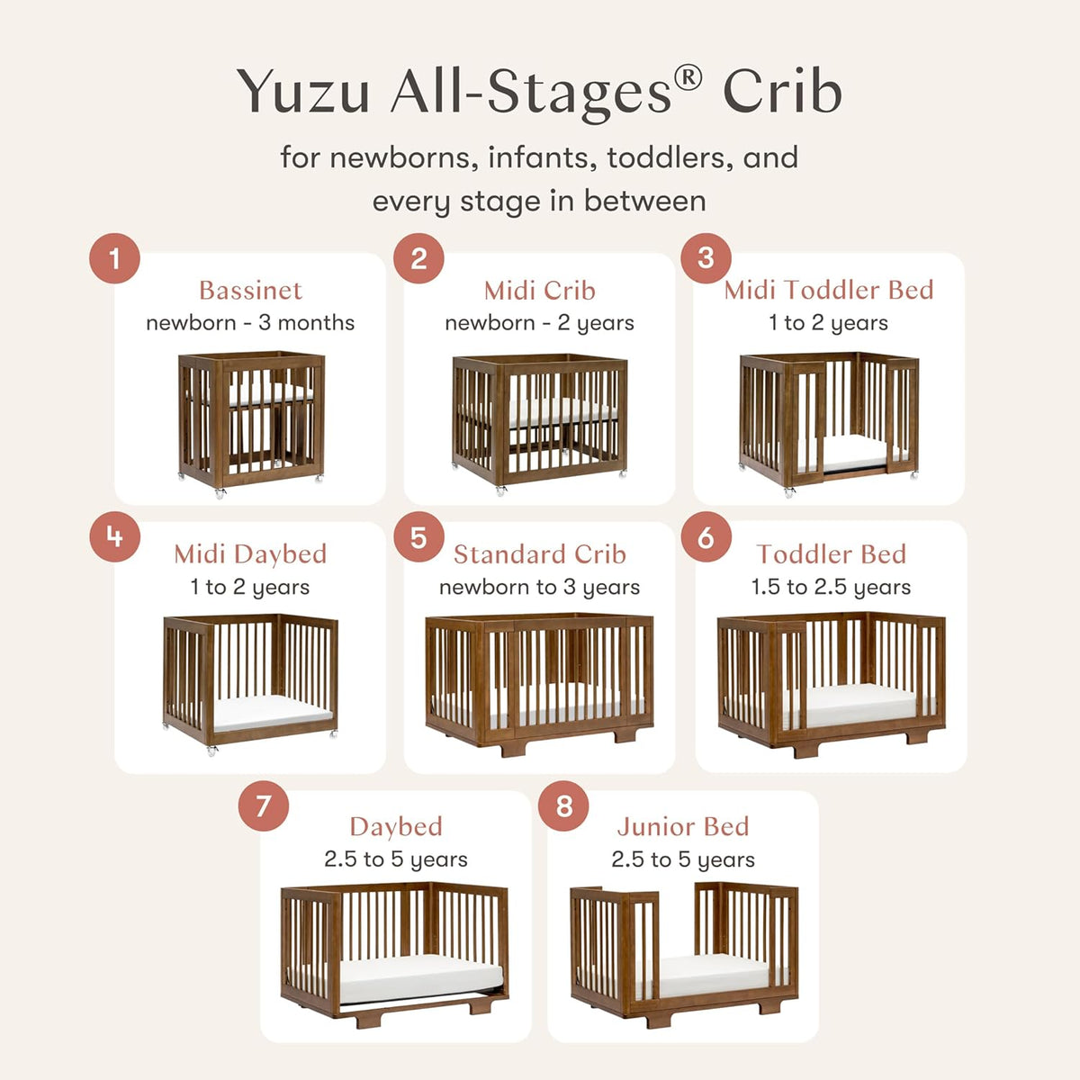 babyletto Yuzu All-Stages Convertible Baby Crib, Natural Walnut